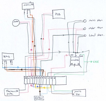 Pyrometer Schematic